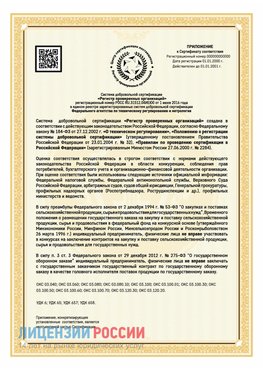 Приложение к сертификату для ИП Электросталь Сертификат СТО 03.080.02033720.1-2020
